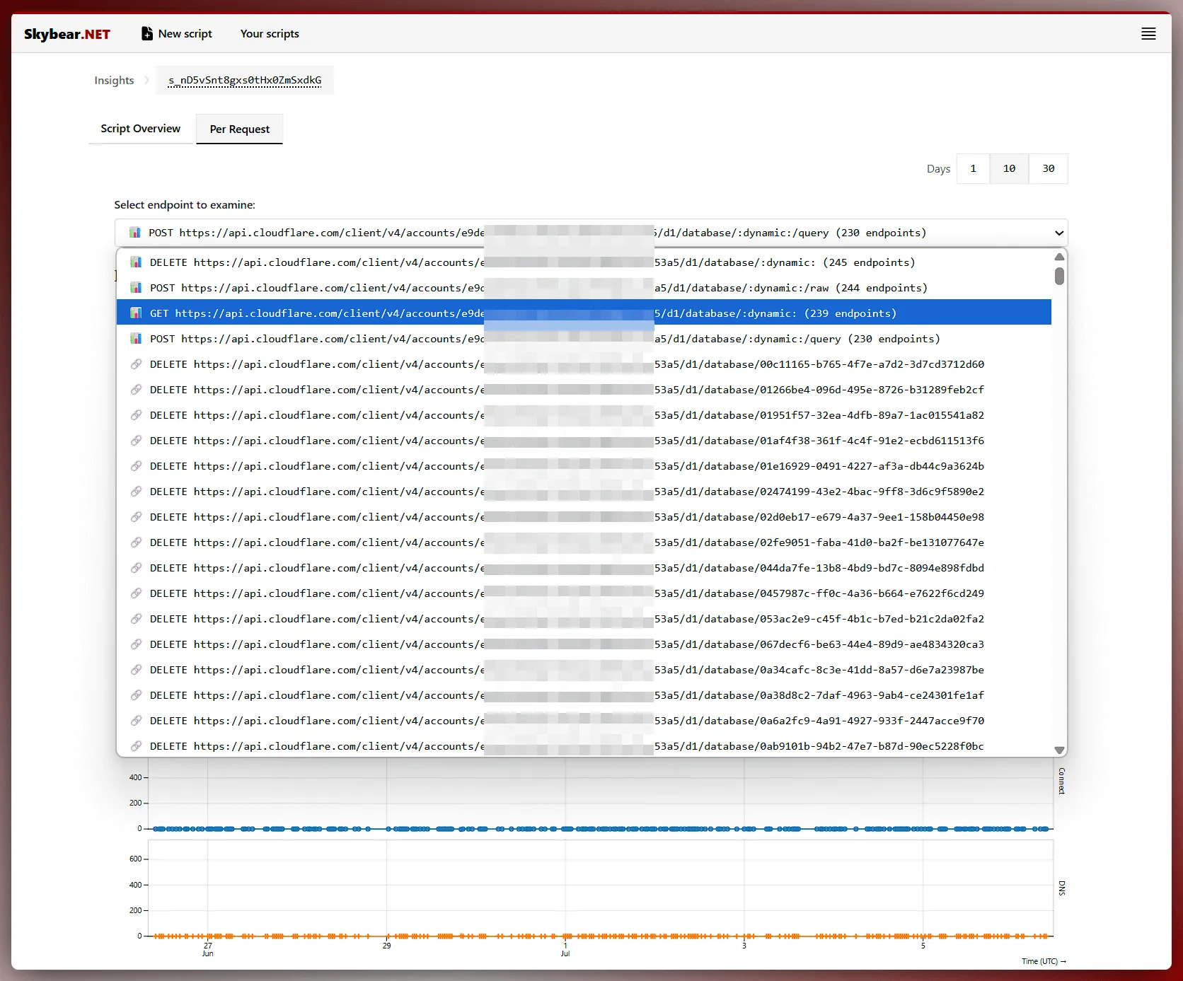 View script insights per request screenshot