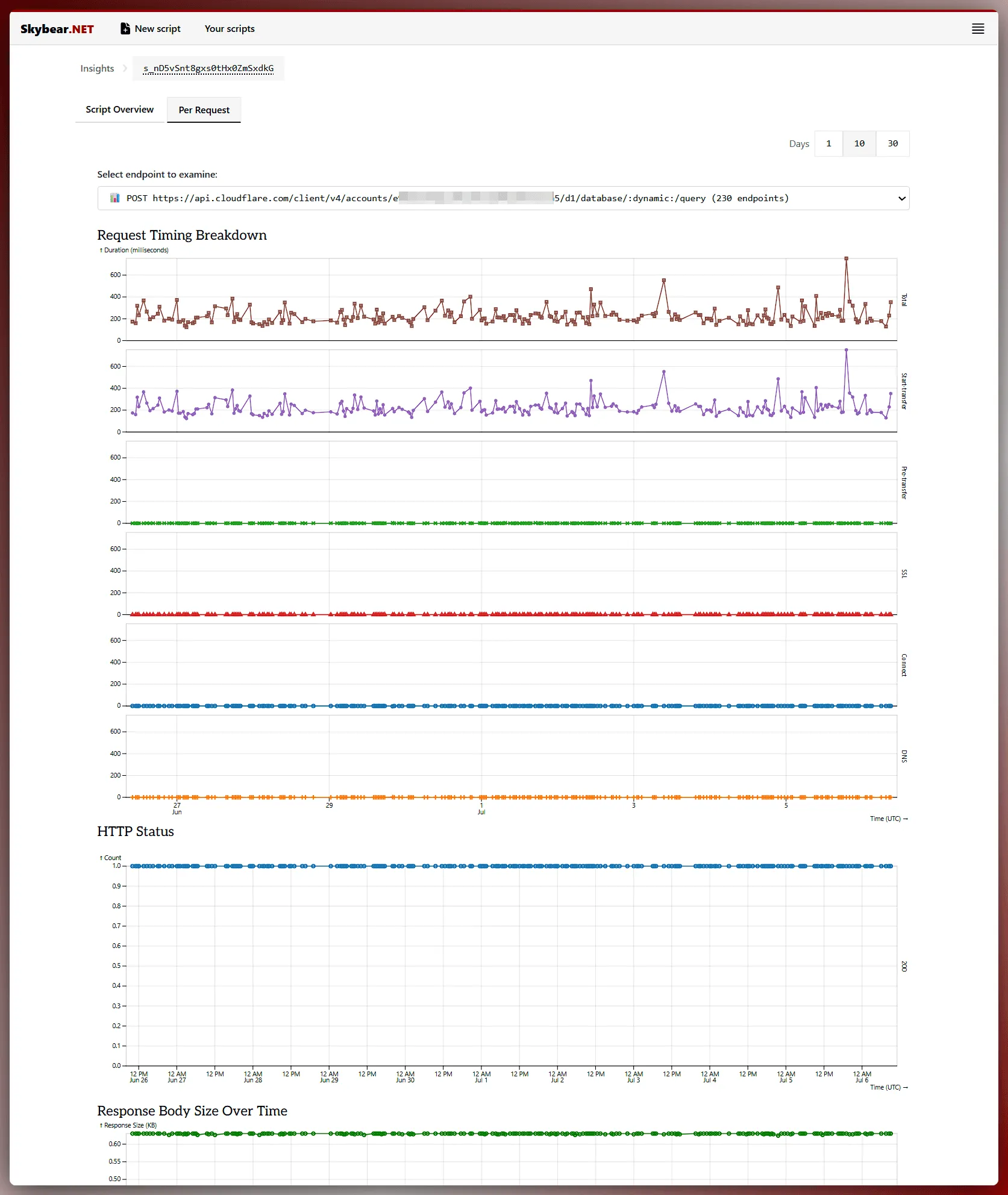 View script insights per request screenshot
